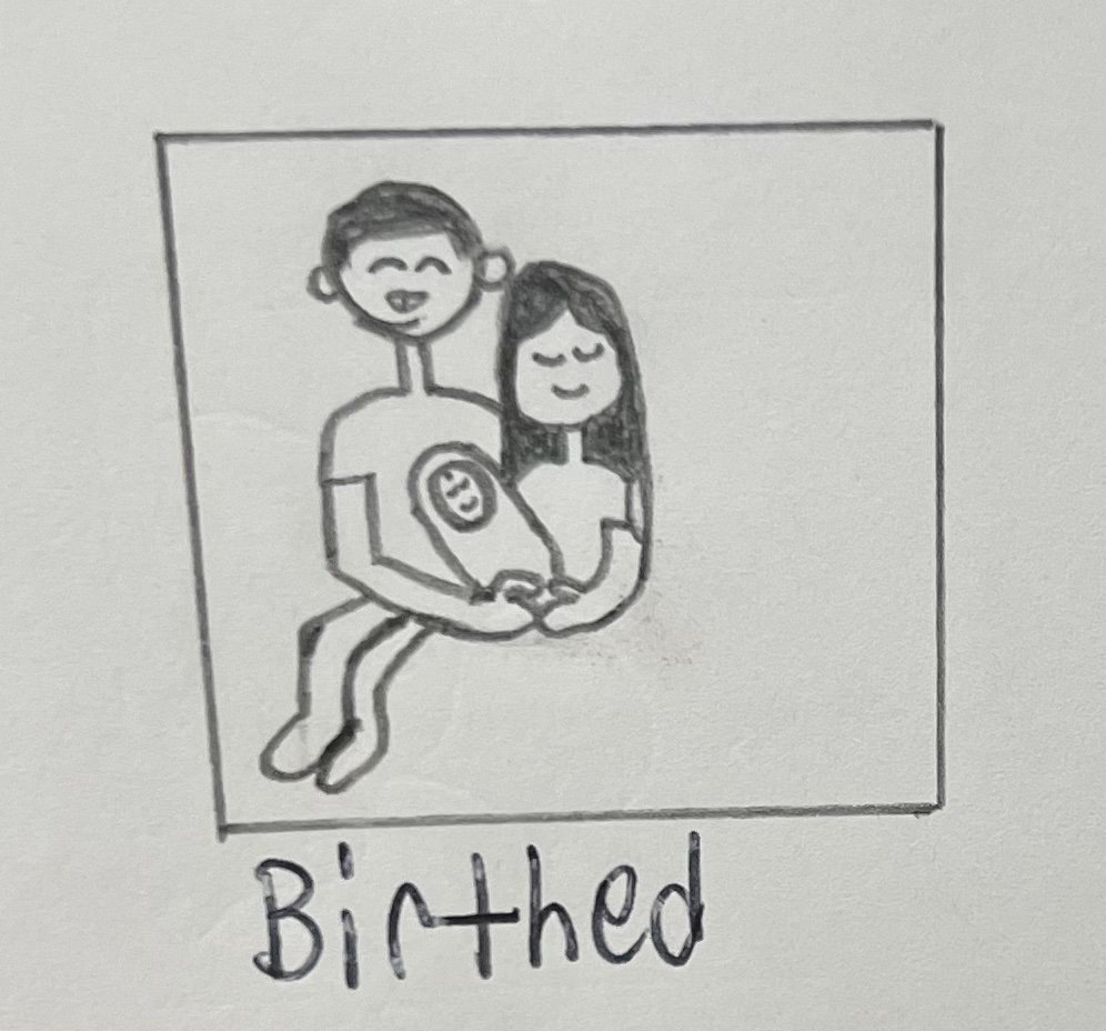 Birthed