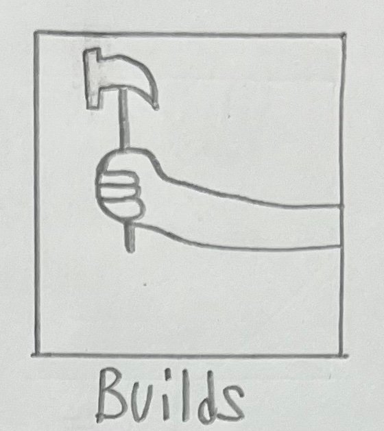 built