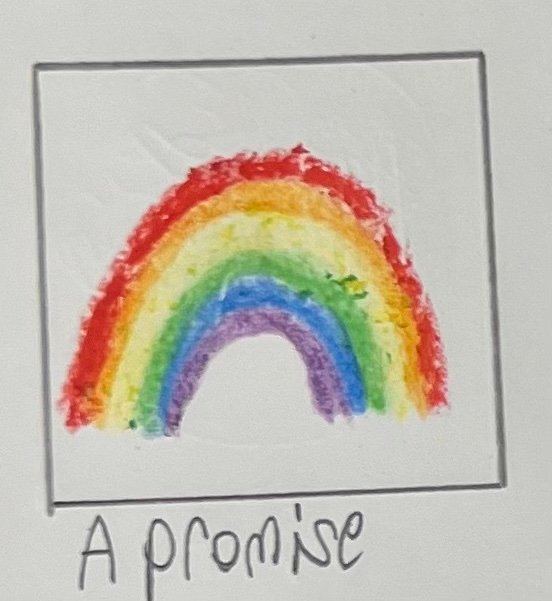 Promised 