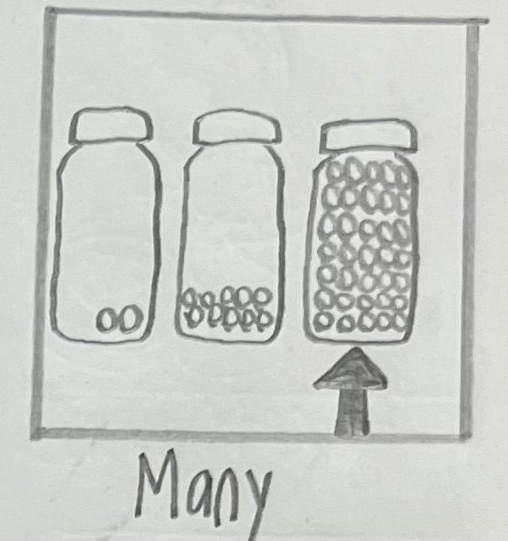 Many