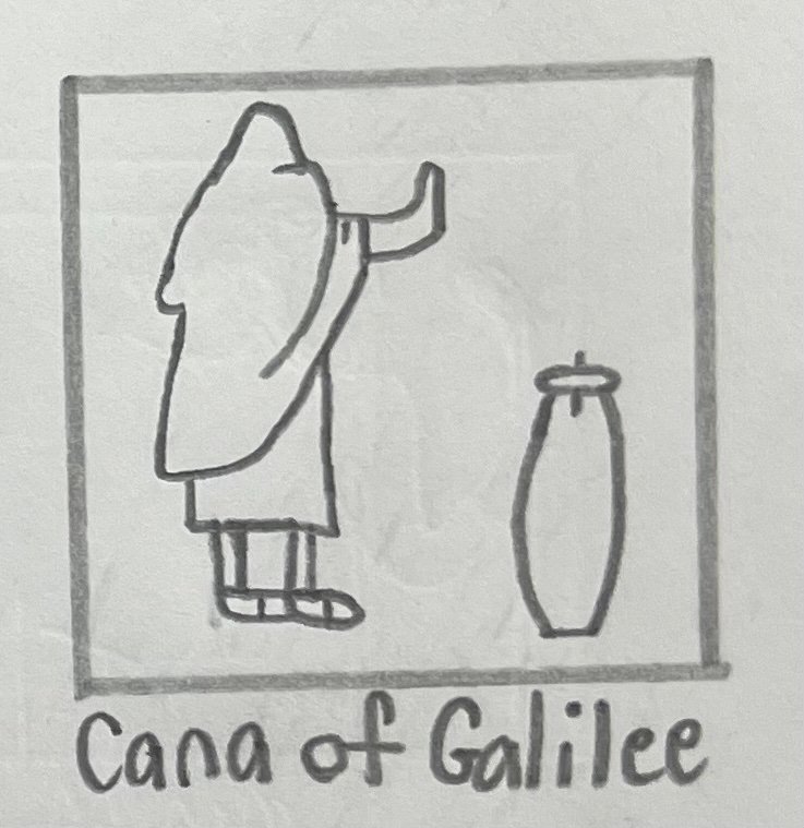 Cana of Galilee