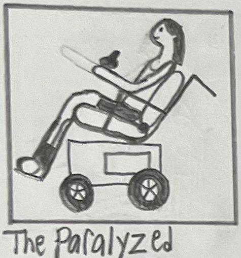 The paralyzed man