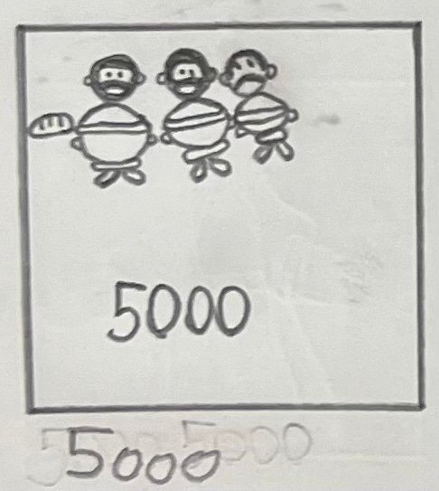 5000