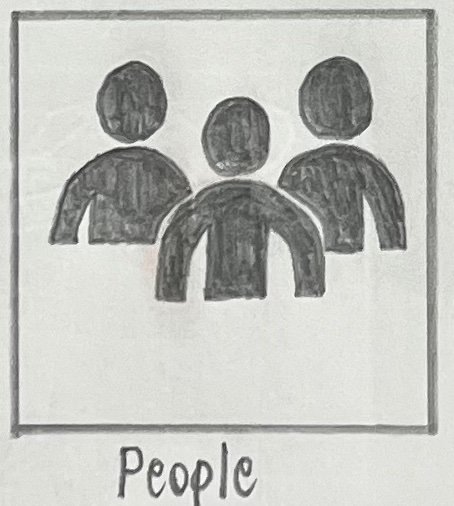 People