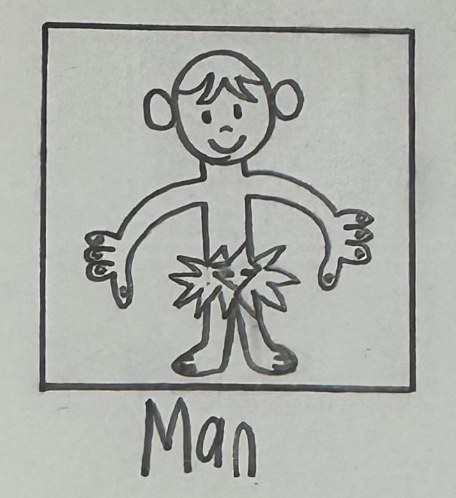 Man