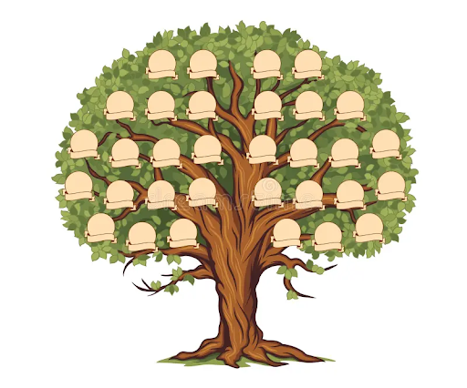Will be Ancestors